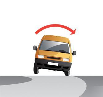 سیستم ضدواژگونی سیستم ضدواژگونی