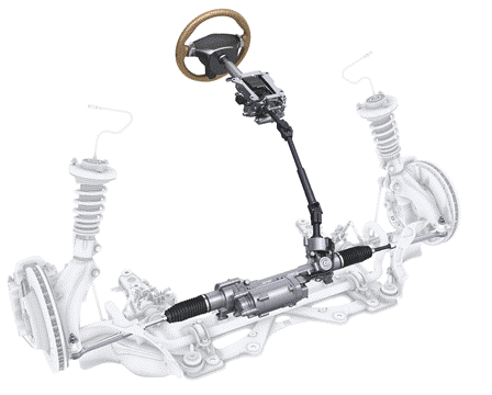 سیستم فرمان برقی یا EPS سیستم فرمان برقی یا EPS