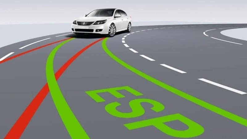 ESP چیست و چگونه کار می کند؟ ESP چیست و چگونه کار می کند؟