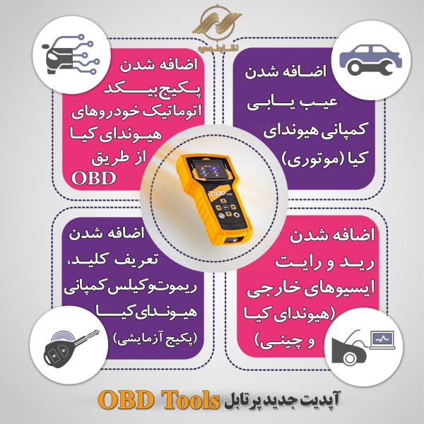 آپدیت جدید پرتابل OBD Tools (به زودی ... ) آپدیت جدید پرتابل OBD Tools (به زودی ... )