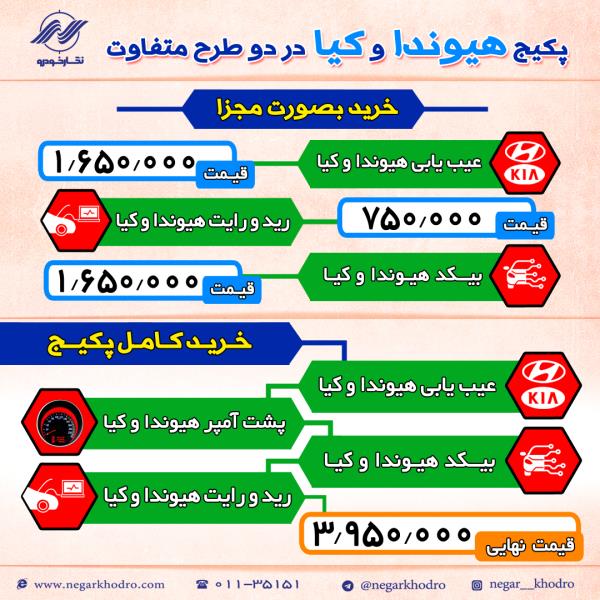پکیج هیوندا و کیا در دو طرح متفاوت پکیج هیوندا و کیا در دو طرح متفاوت