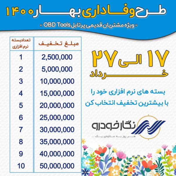 طرح وفاداری بهار 1400 طرح وفاداری بهار 1400