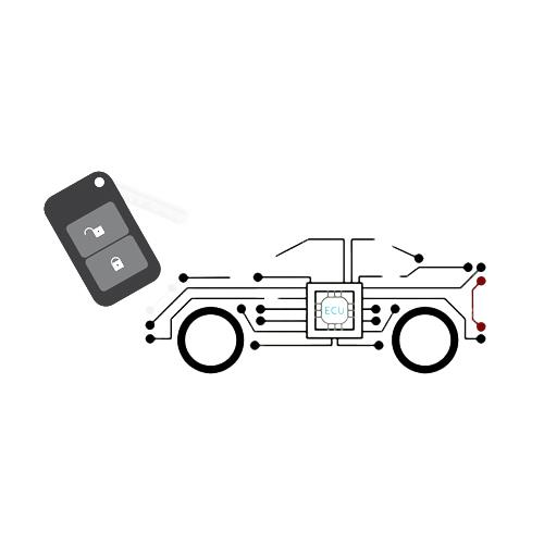 پکیج کدخوان پکیج کدخوان